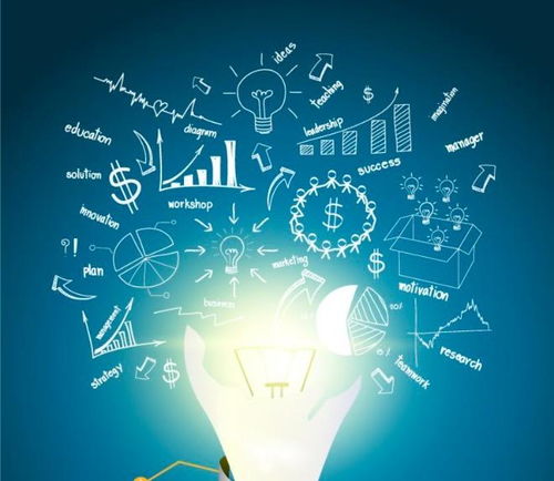 B端產(chǎn)品營(yíng)銷(xiāo)、促銷(xiāo)與活動(dòng)系統(tǒng)搭建 賦能互聯(lián)網(wǎng)銷(xiāo)售增長(zhǎng)引擎